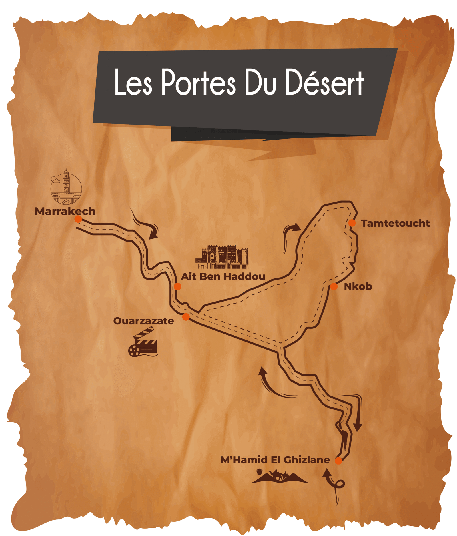 Les portes du désert